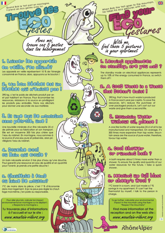 affiche-eco-gestes-2181