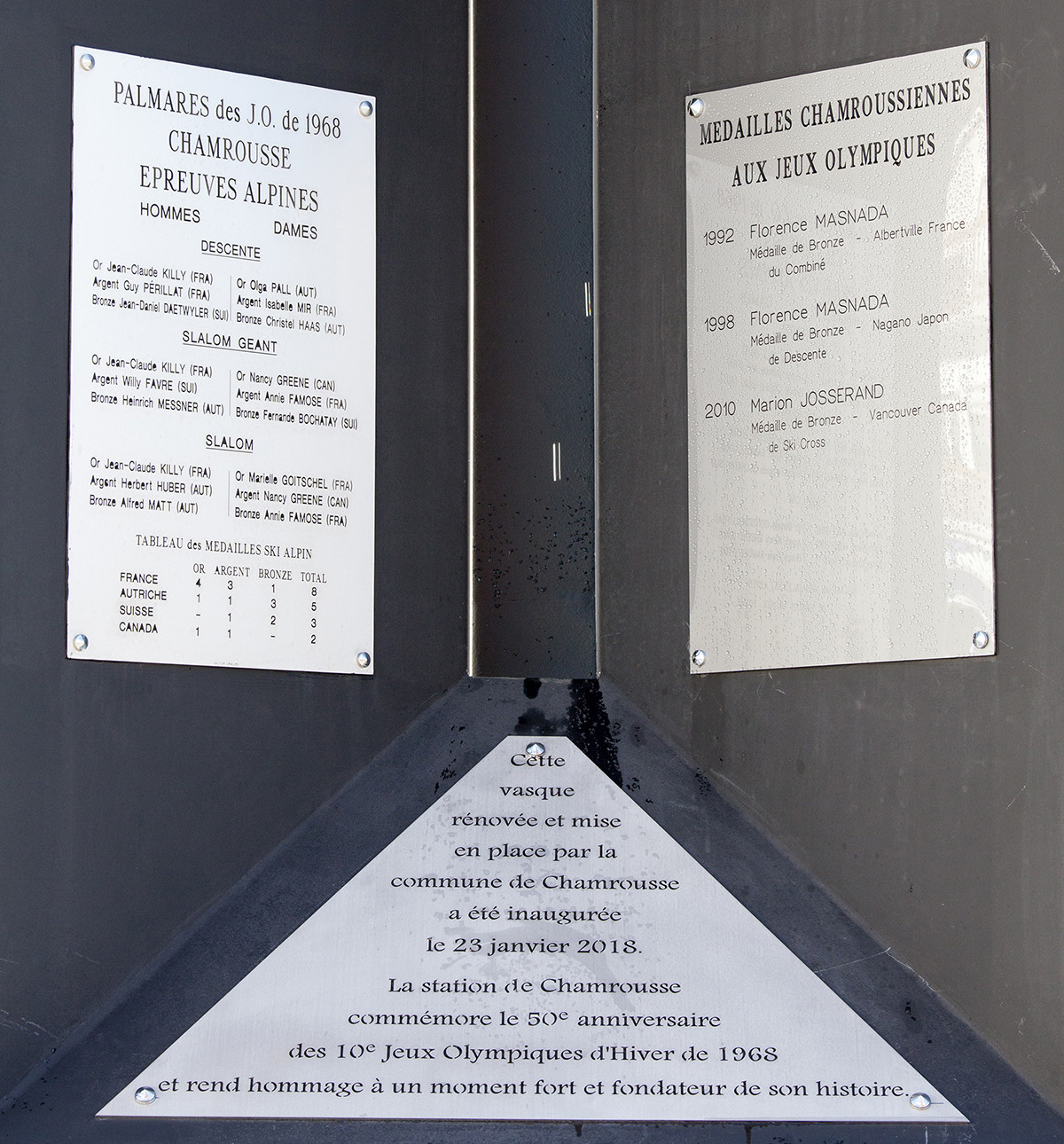 Plaques commémoratives vasque olympique Chamrousse - © Ann David - Chamrousse Plaques commémoratives vasque olympique Chamrousse