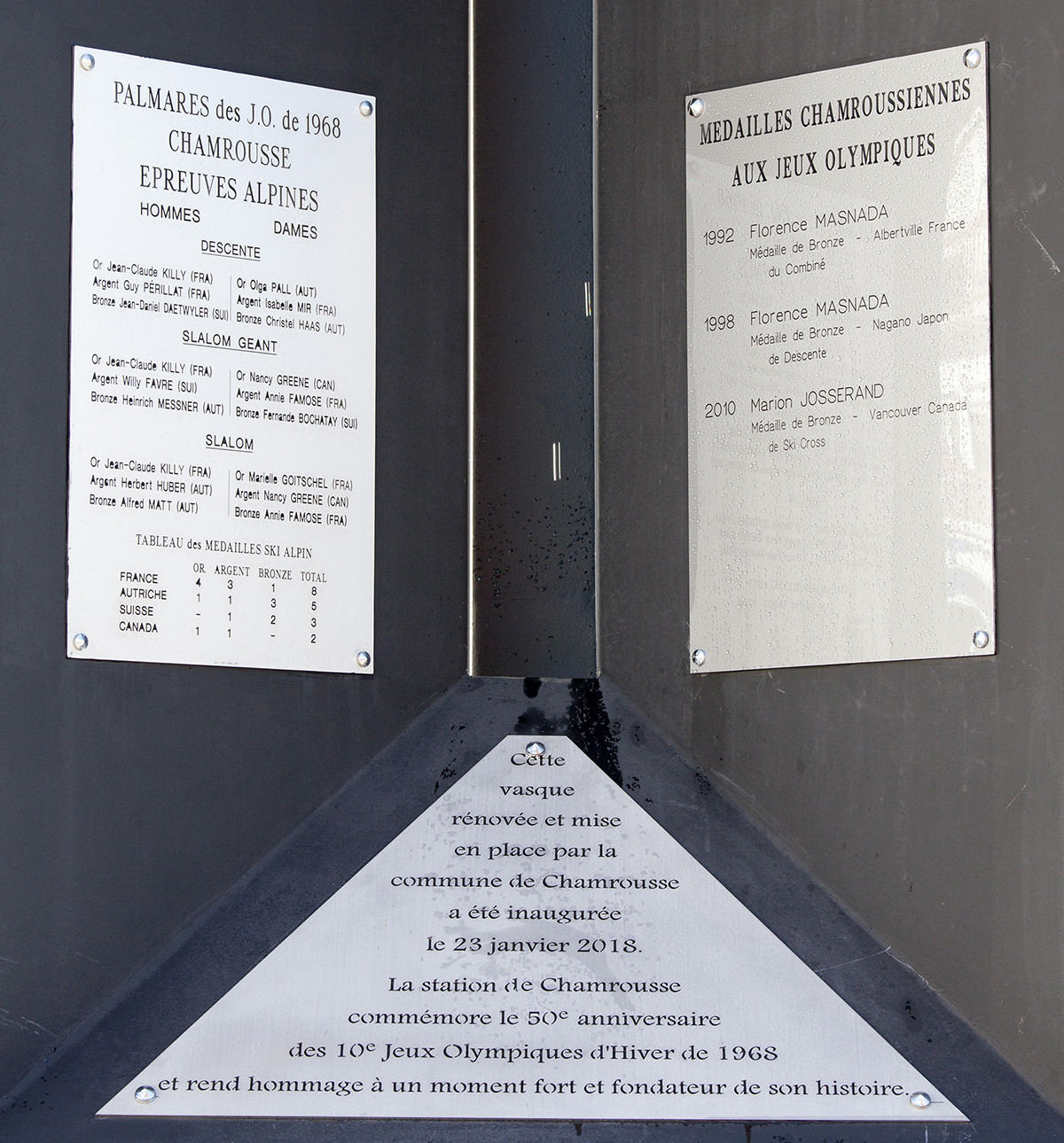 Gedenktafeln olympisches Becken Chamrousse