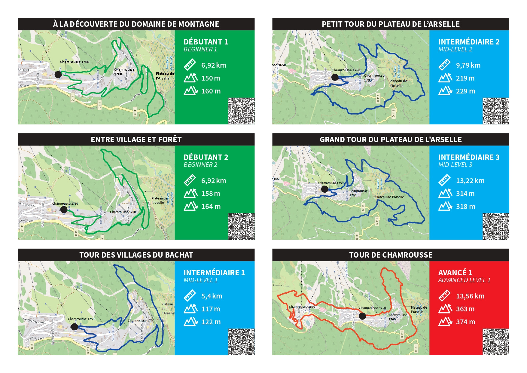 Mountainbike- und Cross-Country-Mountainbike-Strecken 2023