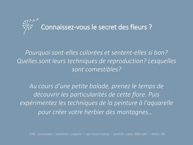 Aquarell-Spaziergang Chamrousse Isabelle Bronner